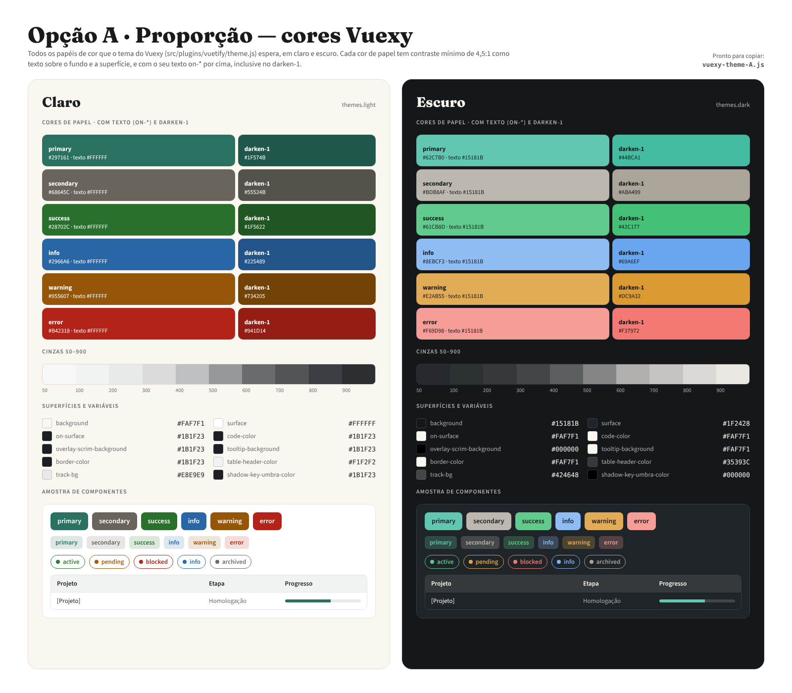Opção Proporção, cores Vuexy