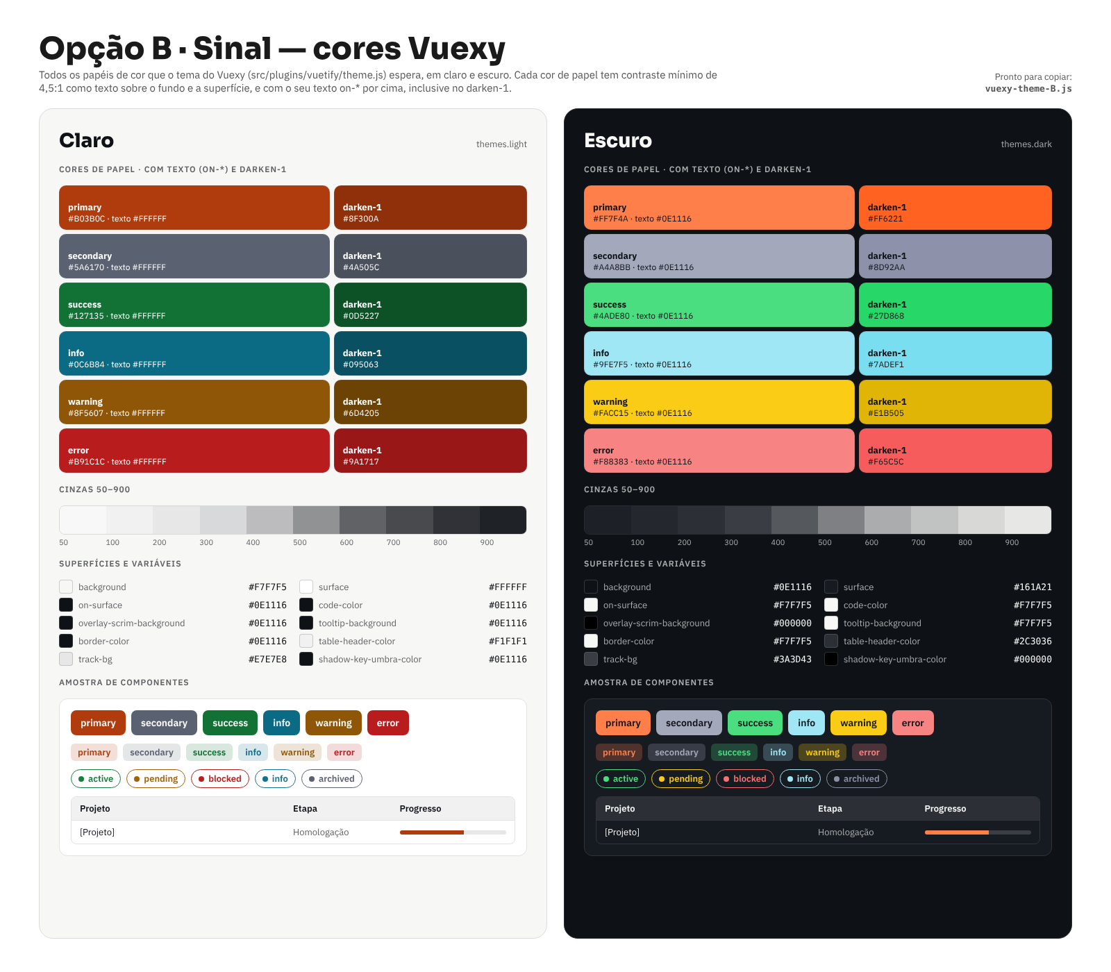 Opção Sinal, cores Vuexy