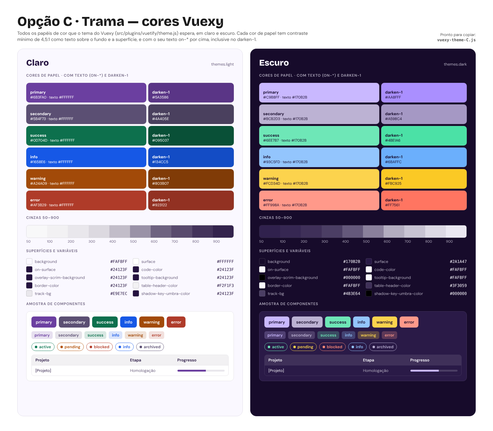 Opção Trama, cores Vuexy
