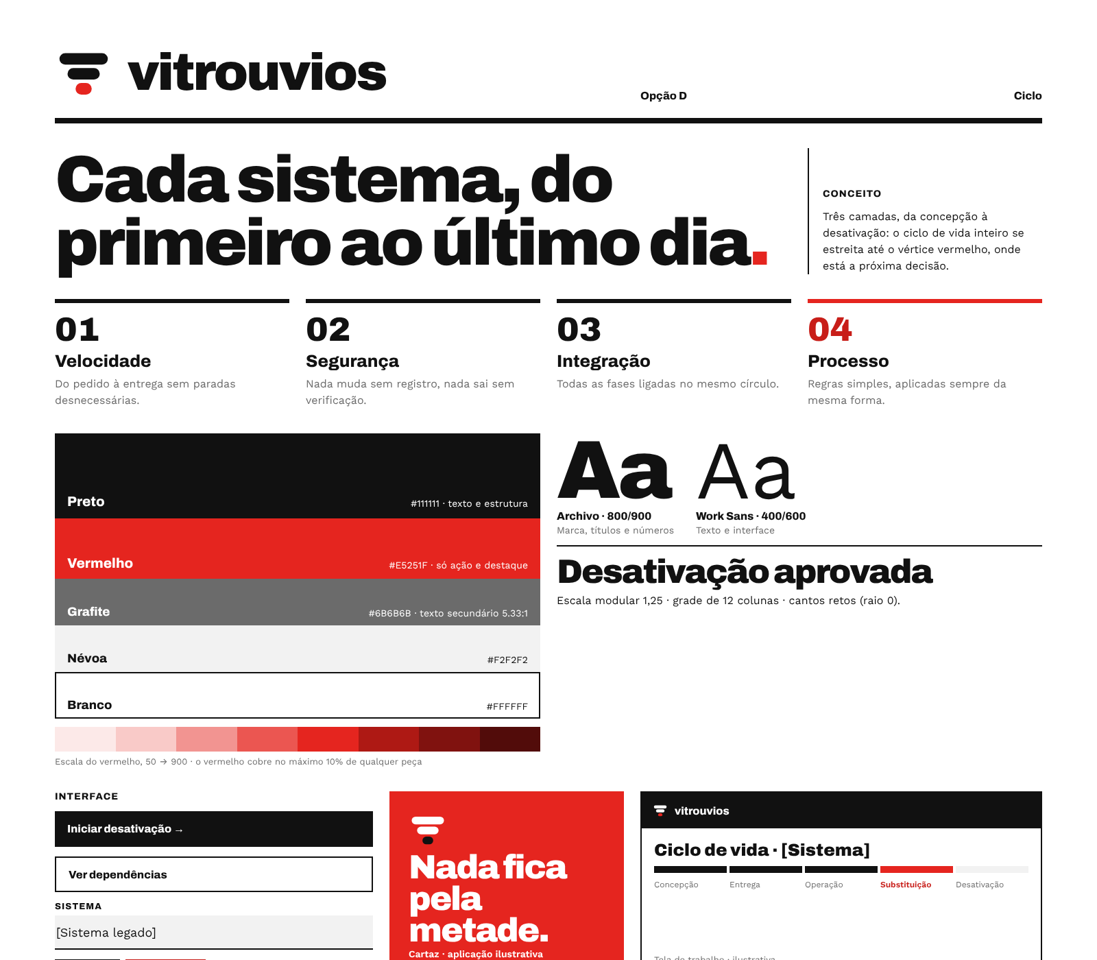 Opção Ciclo, versão clara