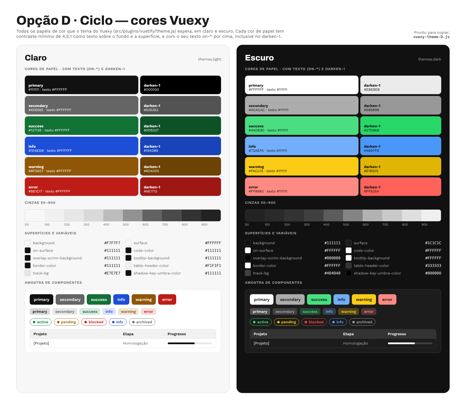 Opção Ciclo, cores Vuexy