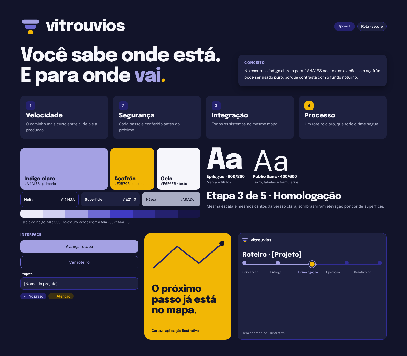 Opção Rota, versão escura