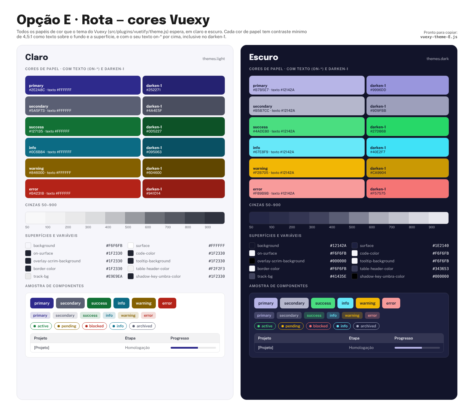 Opção Rota, cores Vuexy
