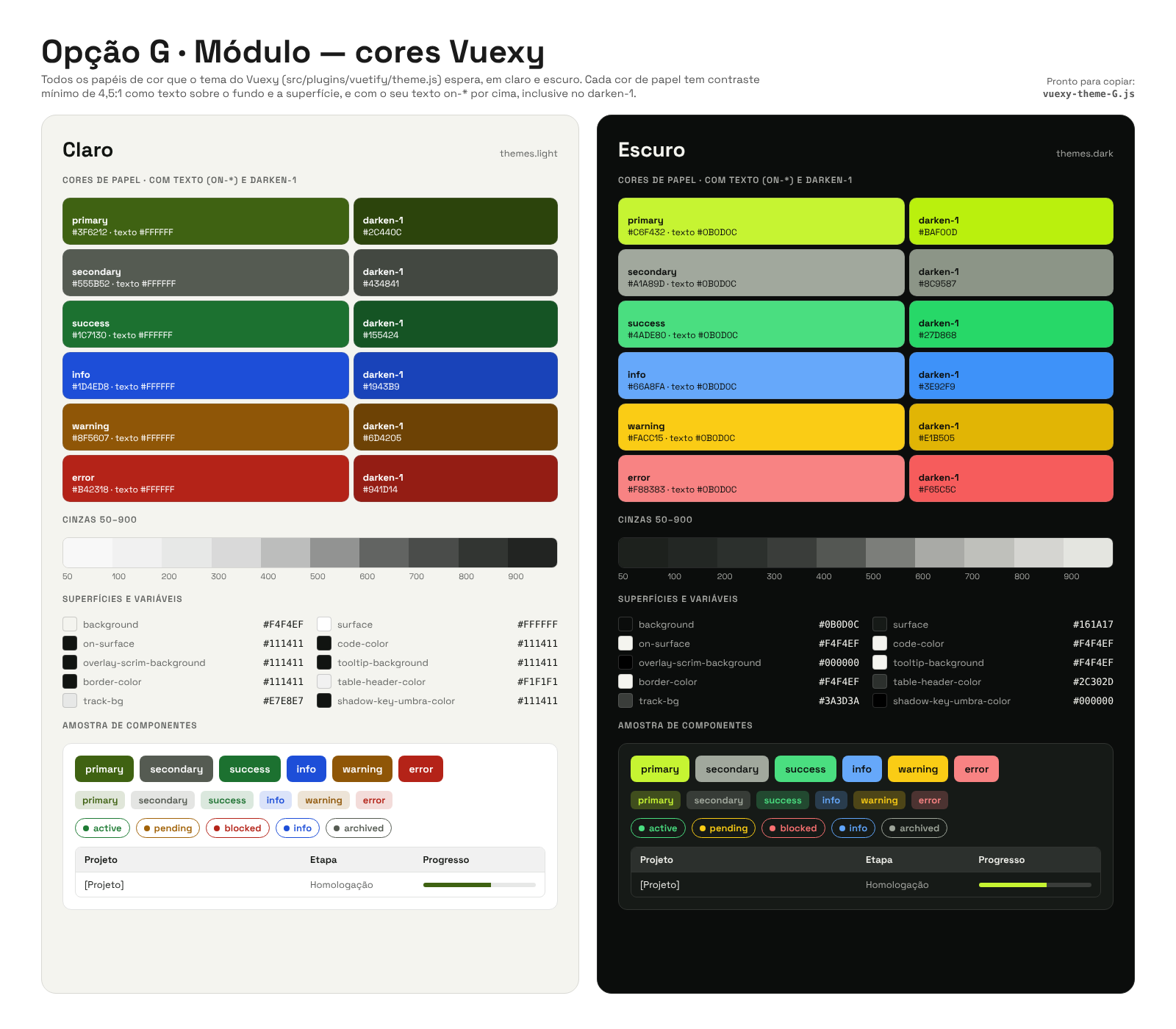 Opção Módulo, cores Vuexy