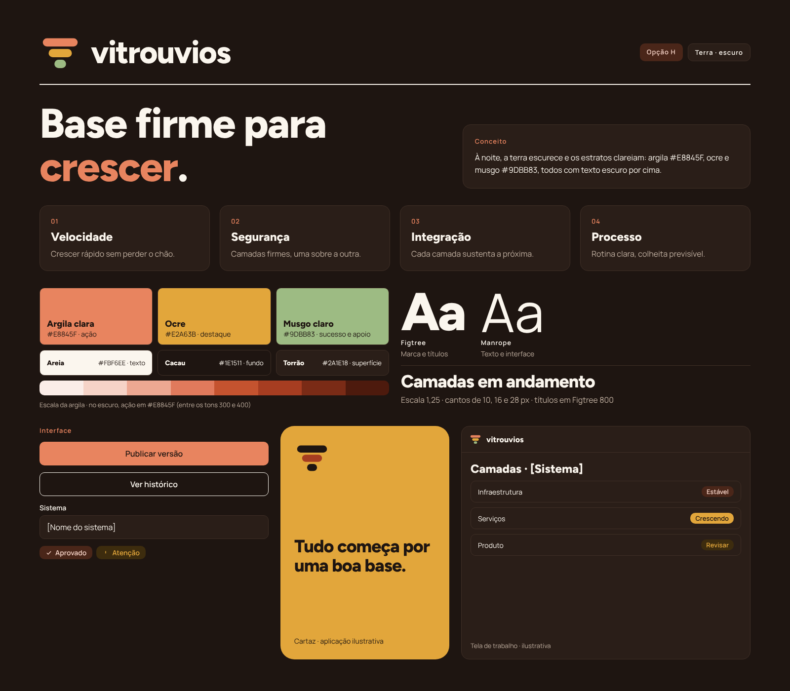 Opção Terra, versão escura