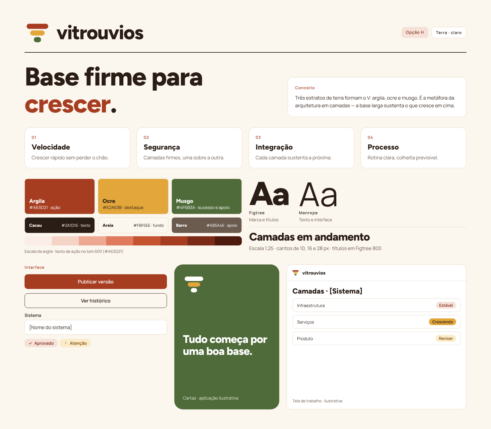 Opção Terra, versão clara