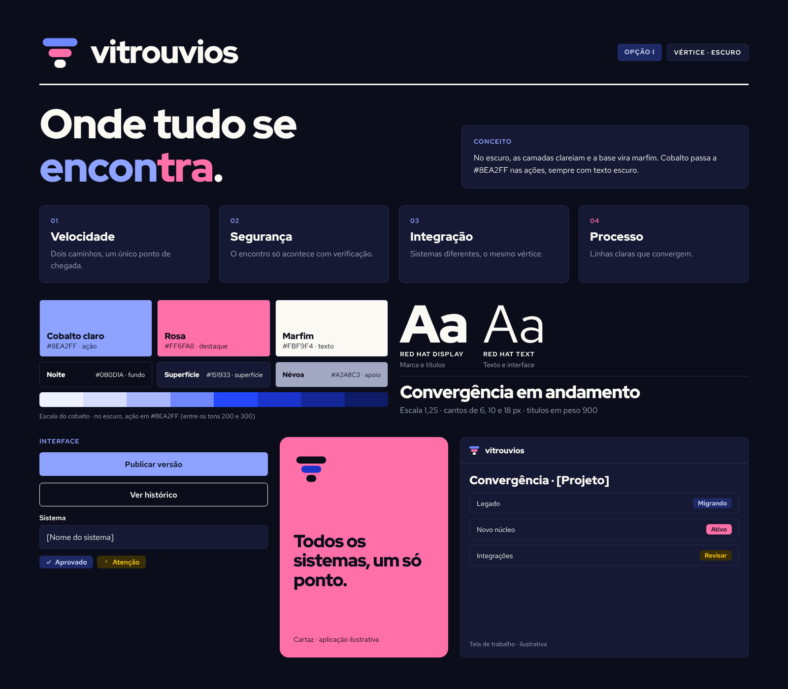 Opção Vértice, versão escura