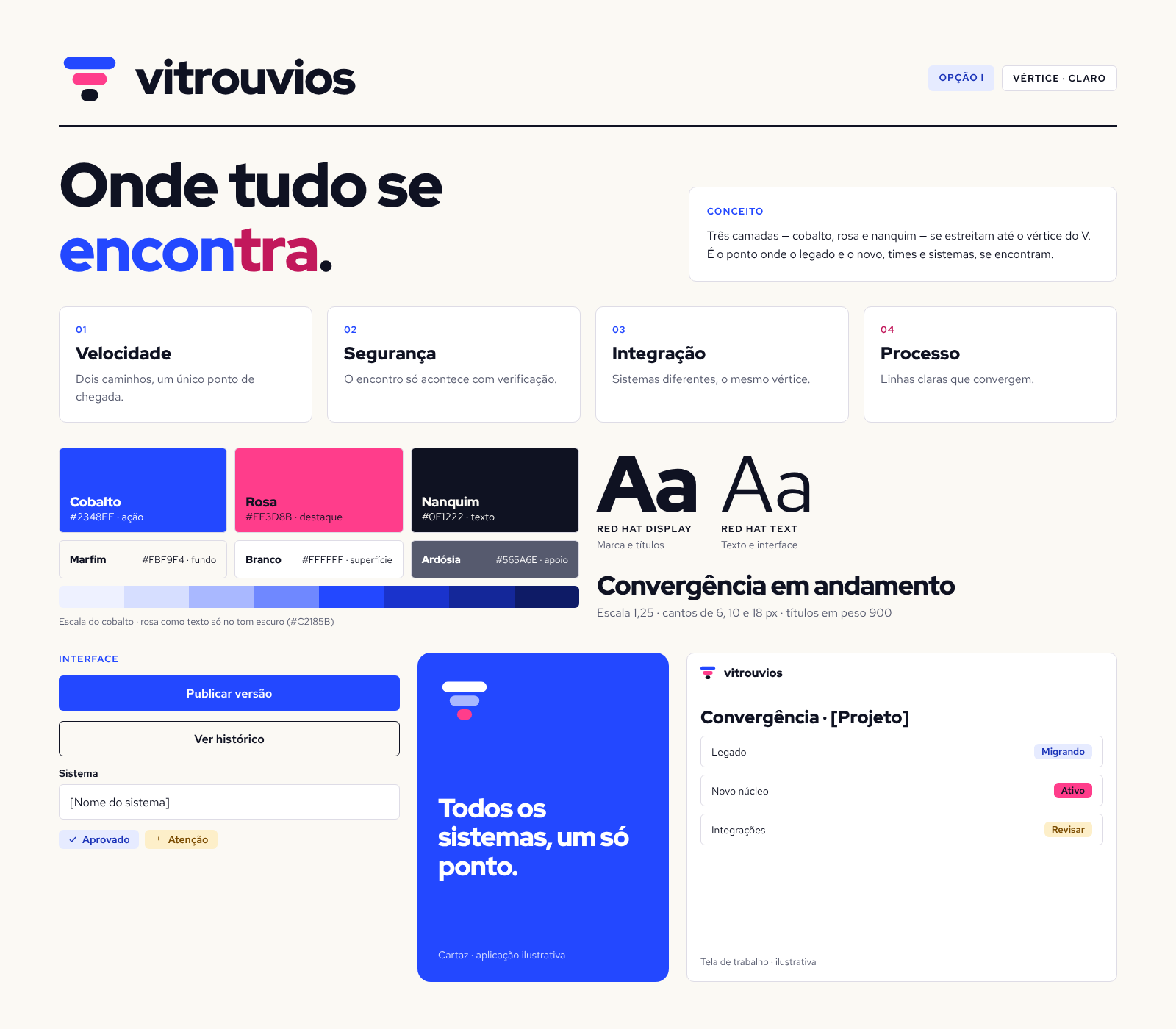 Opção Vértice, versão clara