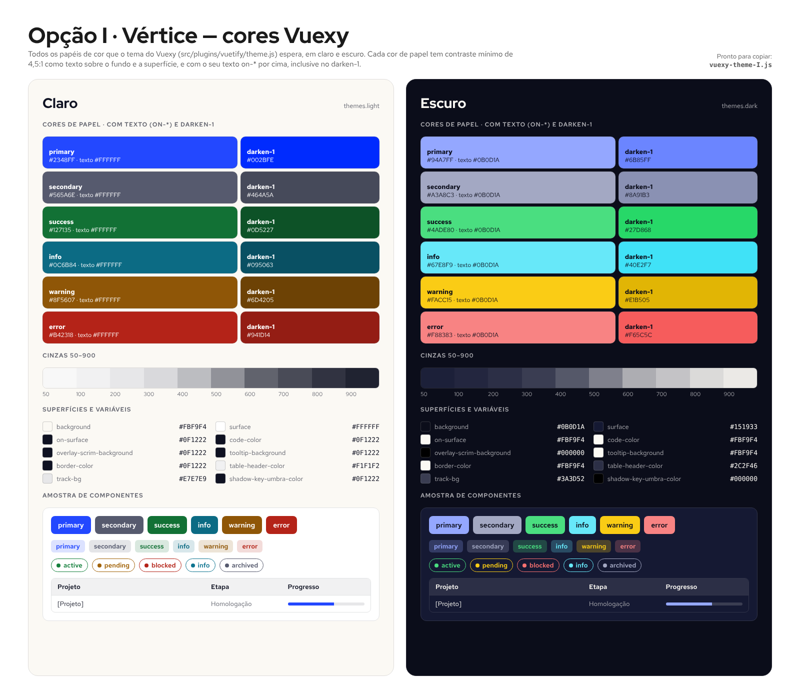 Opção Vértice, cores Vuexy
