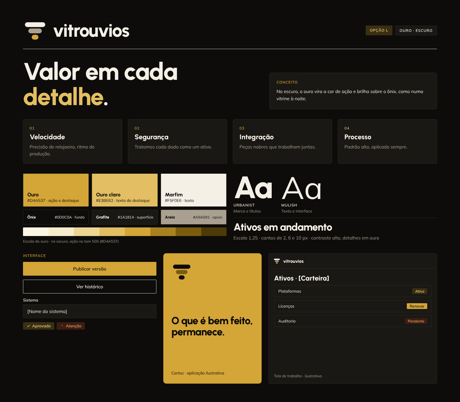Opção Ouro, versão escura