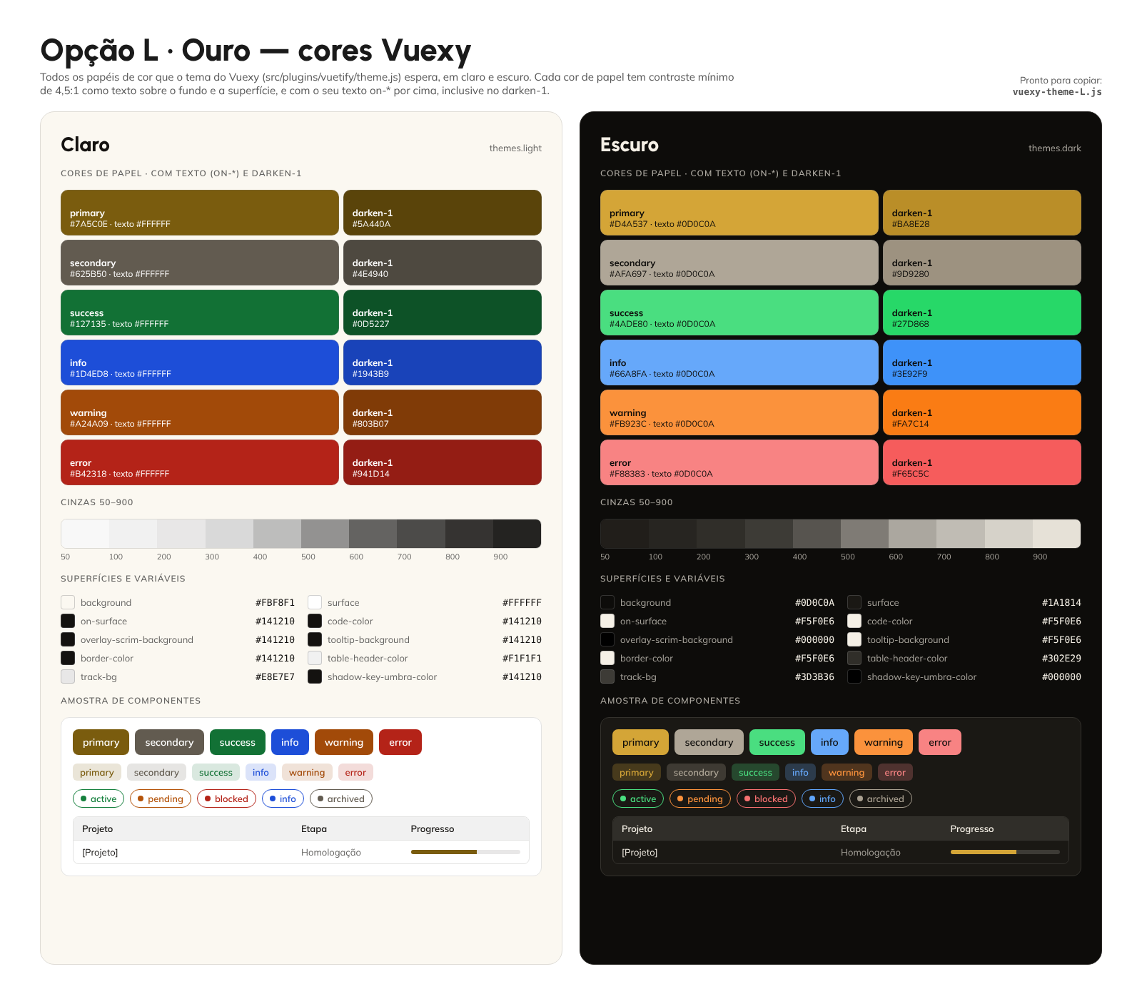 Opção Ouro, cores Vuexy