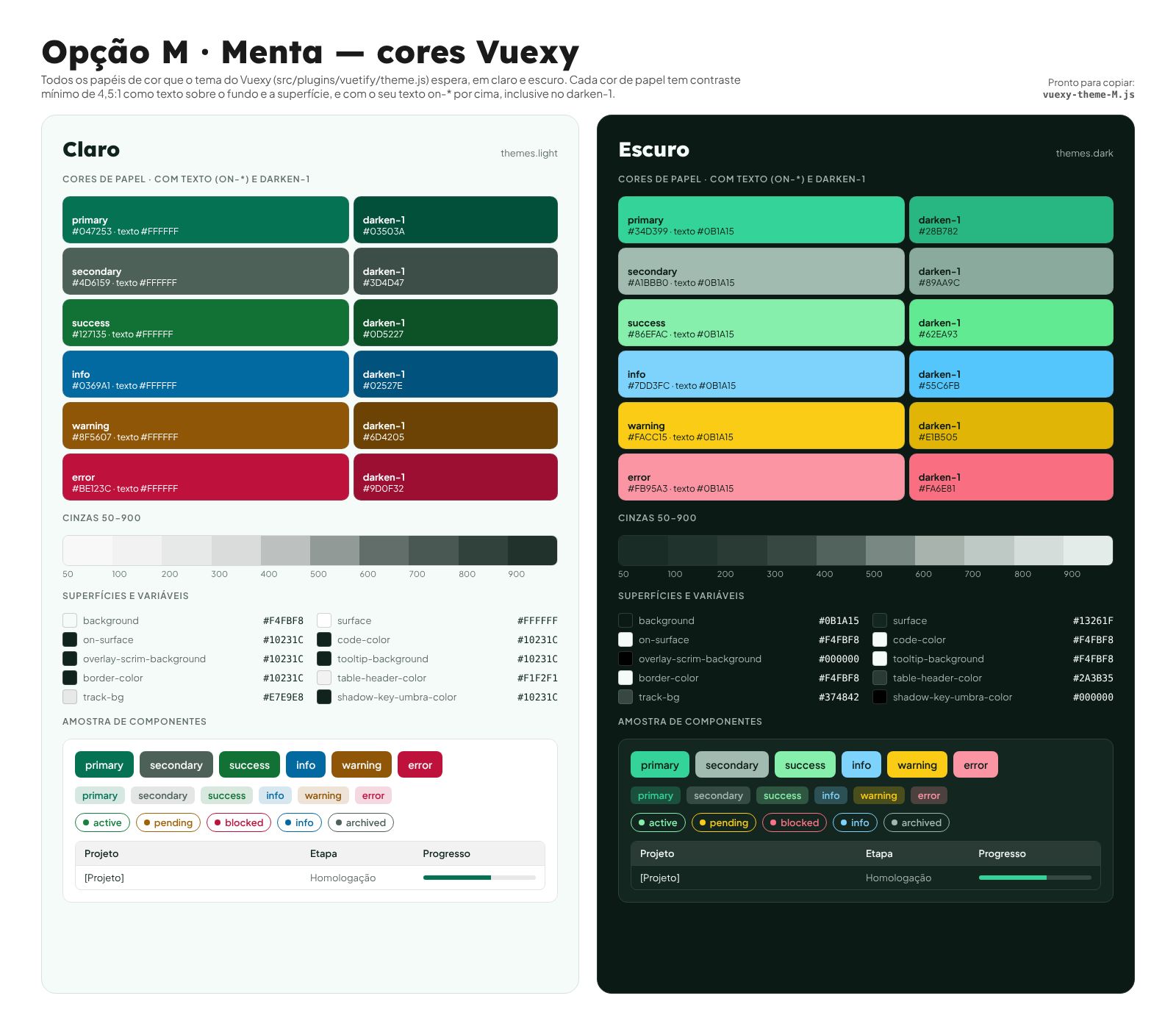 Opção Menta, cores Vuexy