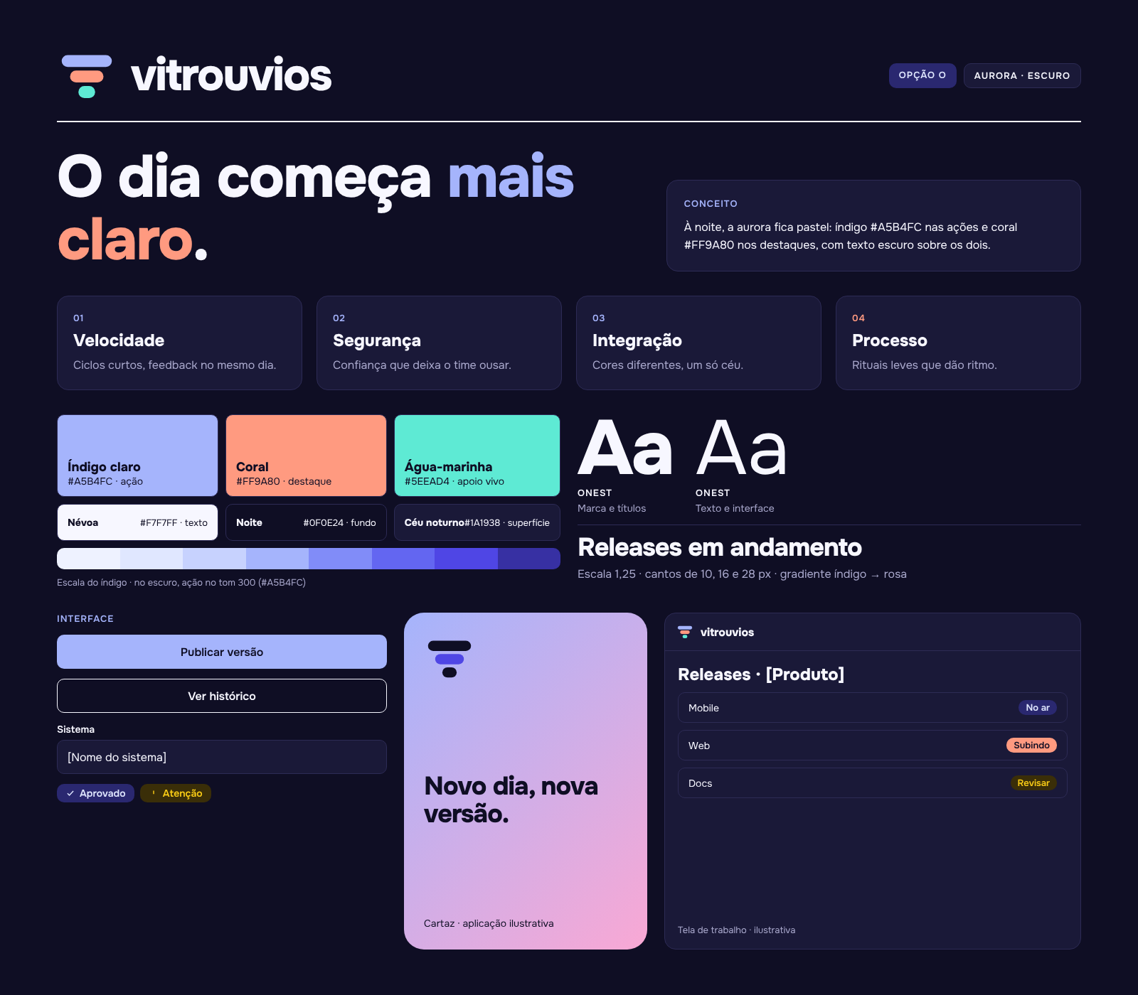 Opção Aurora, versão escura