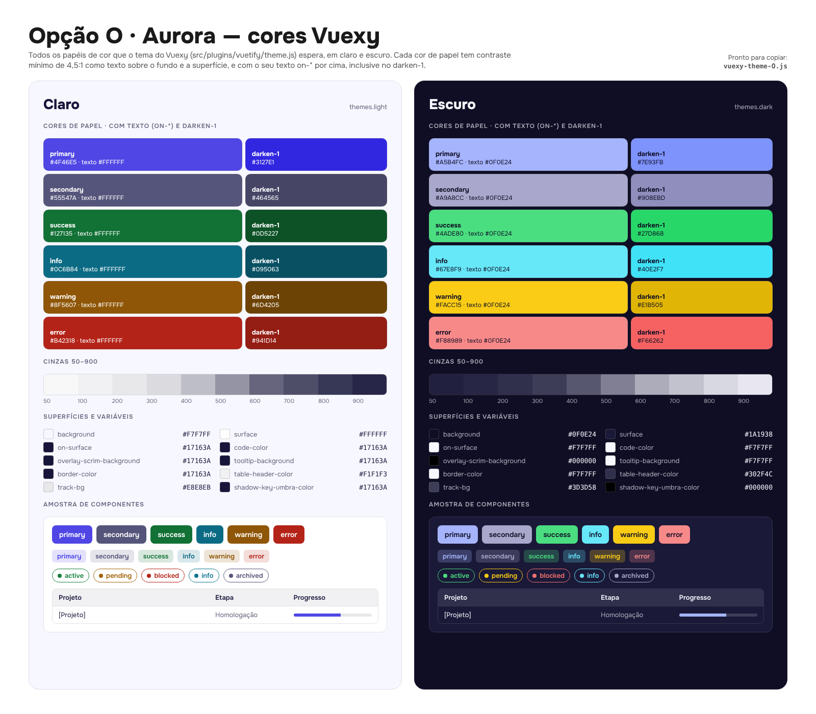 Opção Aurora, cores Vuexy